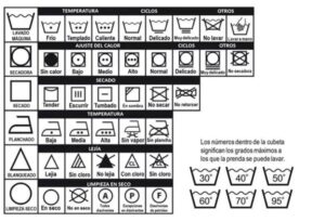 GUÍA DE CUIDADO TEXTIL