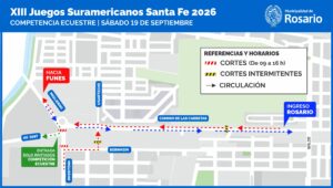 Por los Juegos Suramericanos, este sábado estará cortada la conexión entre Funes y Rosario a través de calle Mendoza
